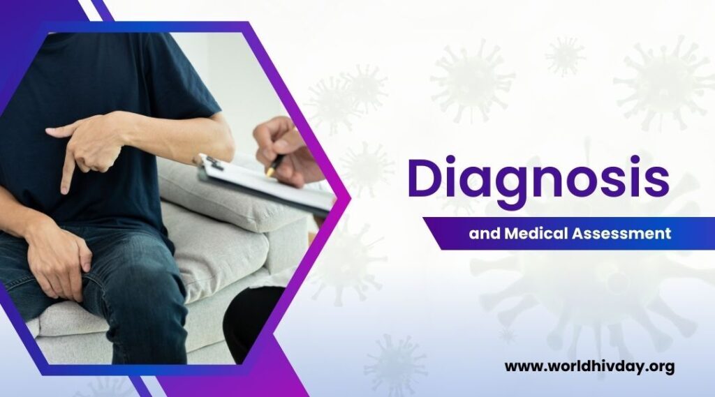 Genital Warts | Causes Symptoms Treatment and Prevention