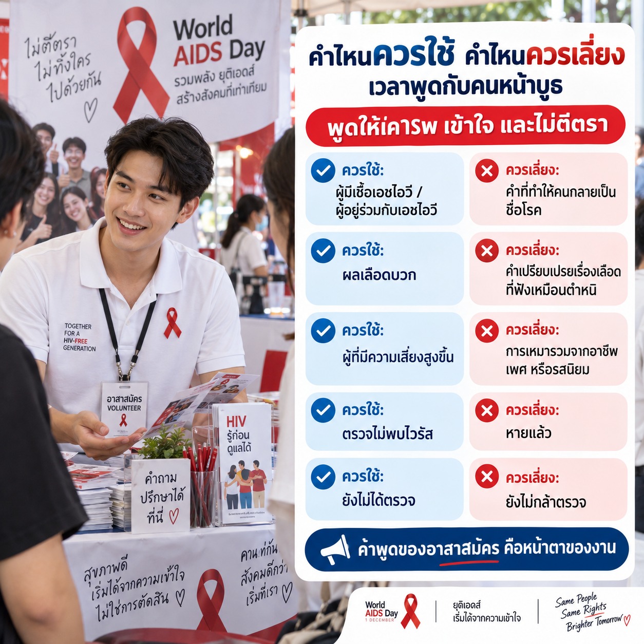 ภาพอาสาสมัครชายพูดคุยกับผู้มาร่วมงานหน้าบูธวันเอดส์โลก พร้อมตารางเปรียบเทียบคำที่ควรใช้และควรเลี่ยง เพื่อสื่อสารอย่างสุภาพ เข้าใจง่าย และไม่ตีตรา
