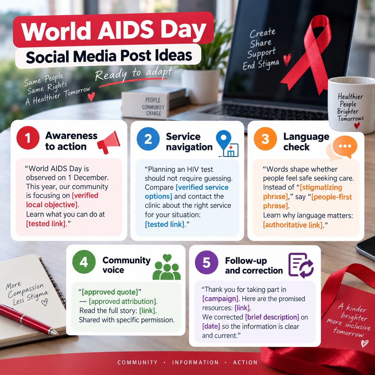 An infographic featuring adaptable World AIDS Day post structures for awareness, service navigation, language review, community voices, and follow-up or corrections after publication.
