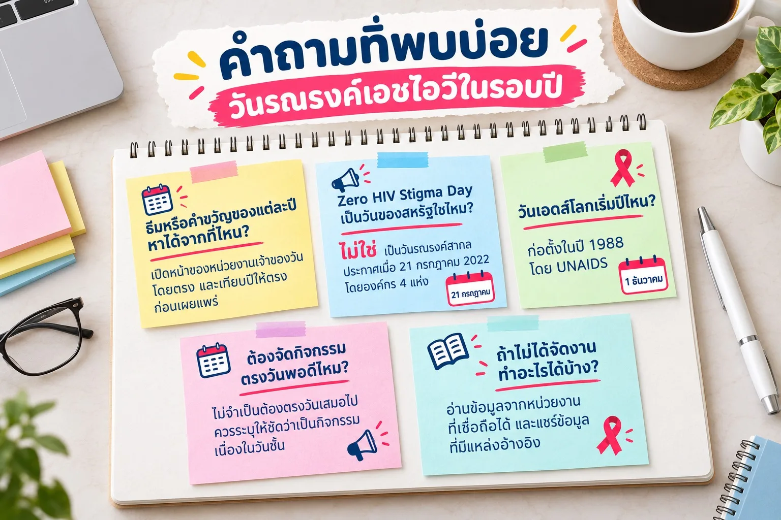 ภาพคำถามที่พบบ่อยเกี่ยวกับวันรณรงค์เอชไอวีในรอบปี อธิบายแหล่งตรวจสอบข้อมูล ธีมรณรงค์ วันเอดส์โลก และแนวทางร่วมรณรงค์หรือแบ่งปันข้อมูลที่น่าเชื่อถือ