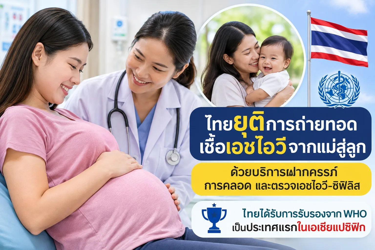 ภาพหญิงตั้งครรภ์เข้ารับคำปรึกษาจากแพทย์ พร้อมสื่อถึงการฝากครรภ์ การตรวจและรับยาต้านไวรัส เพื่อป้องกันการถ่ายทอดเชื้อเอชไอวีจากแม่สู่ลูก และส่งเสริมให้ทารกมีสุขภาพแข็งแรง