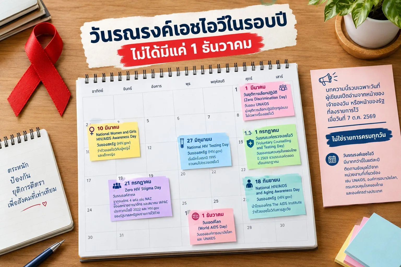 วันรณรงค์เอชไอวีในรอบปี ไม่ได้มีแค่ 1 ธันวาคม