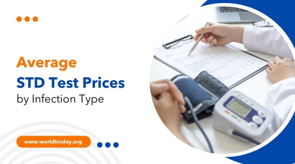 Average STD Test Prices by Infection Type